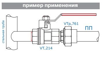 Соединитель PPR разъемный с переходом на нар. р. 20х1/2" VTp.761.0.02004