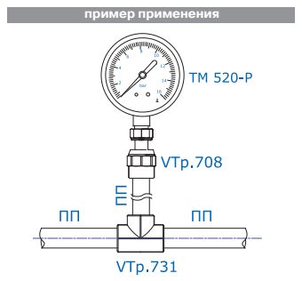 Соединитель PPR с накидной гайкой 20х3/4" VTp.708.0.02005