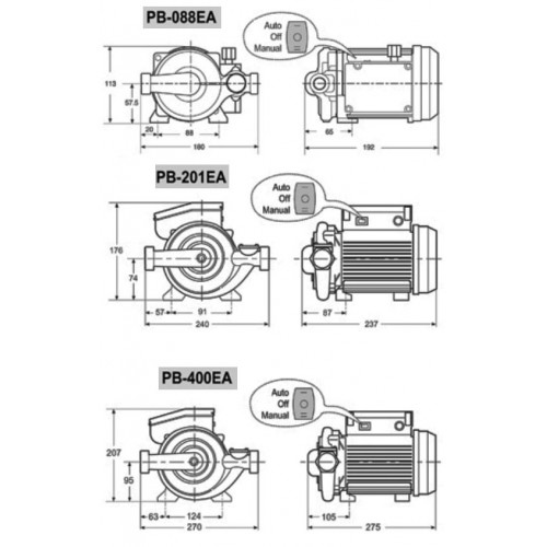 Насос для повышения давления Wilo-LG PB-400 EA (3004821) арт.3059258