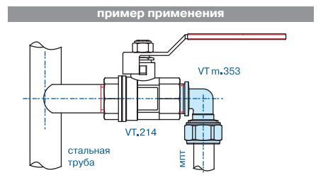 Угольник компрессионный (цанга) переходной с нар.р.26х1" VTm.353.N.002606