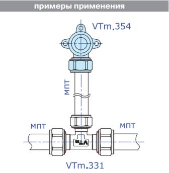 Водорозетка компрессионная (цанга) 20х1/2  VTm.354.N.002004