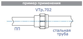 Соединитель PPR с переходом на вн. р. 20х3/4" VTp.702.0.02005