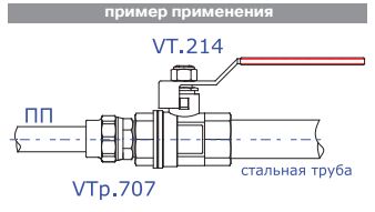 Соединитель PPR под ключ с переходом на нар. р. 32х1" VTp.707.0.03206