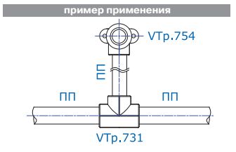 Тройник PPR 40мм VTp.731.0.040